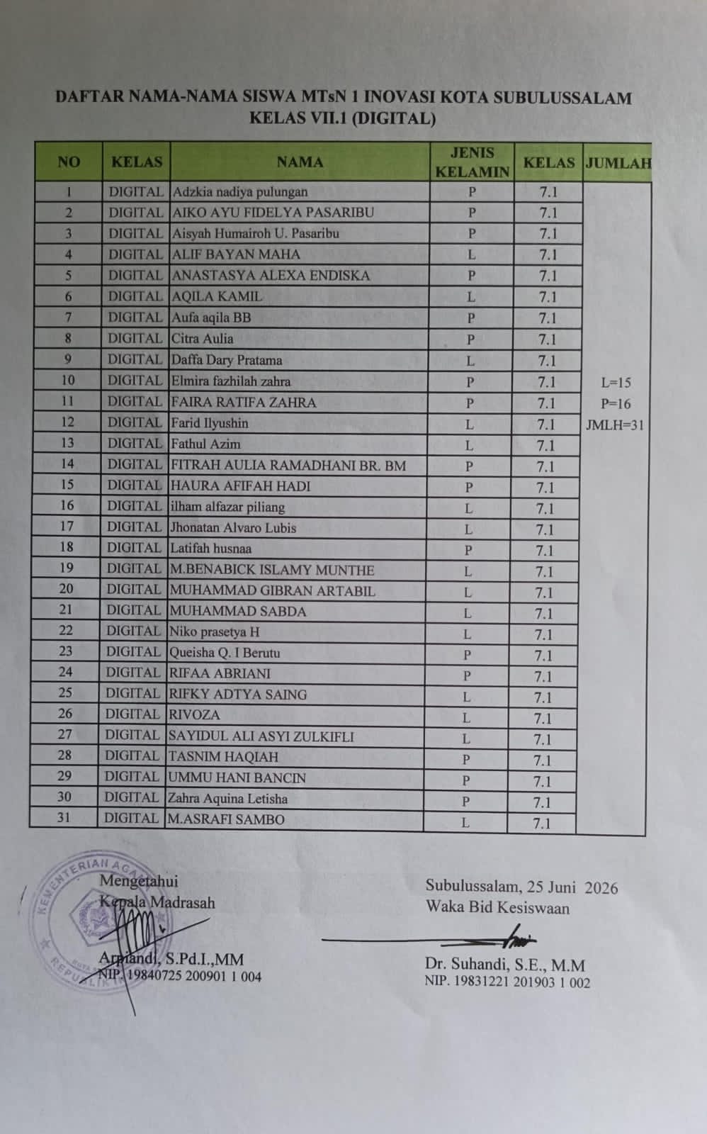 Foto Berita